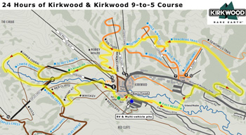 course map